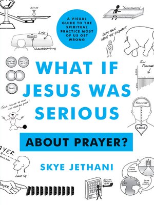 cover image of What If Jesus Was Serious About Prayer?